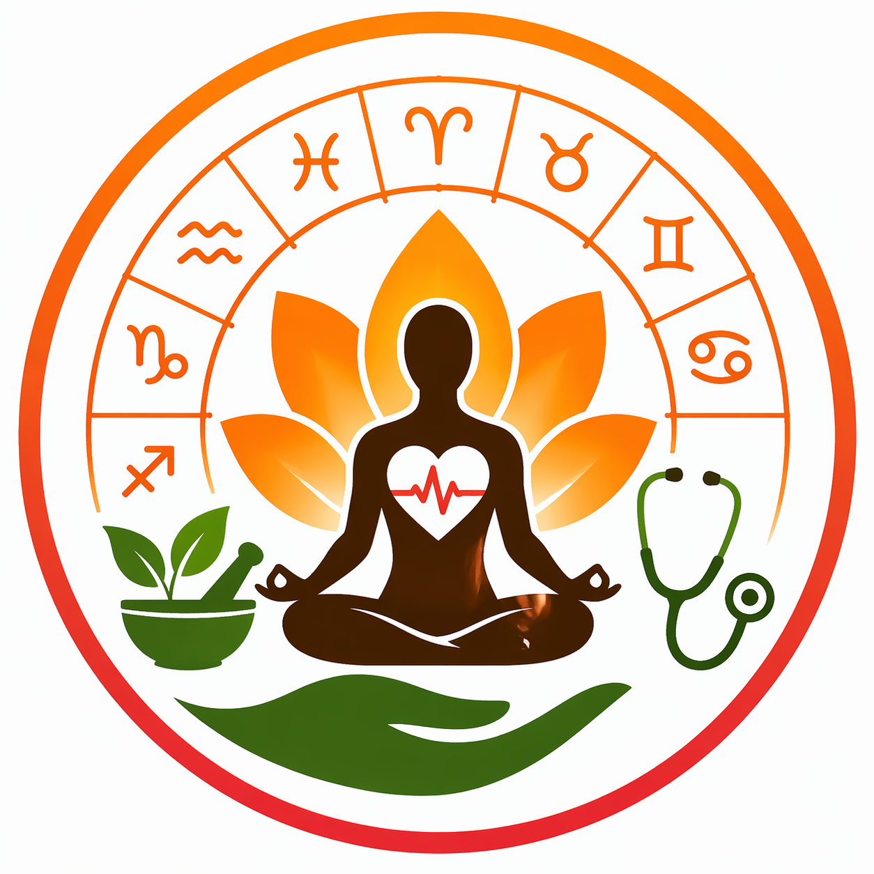 Health Astrology Kundli Analysis and Remedies